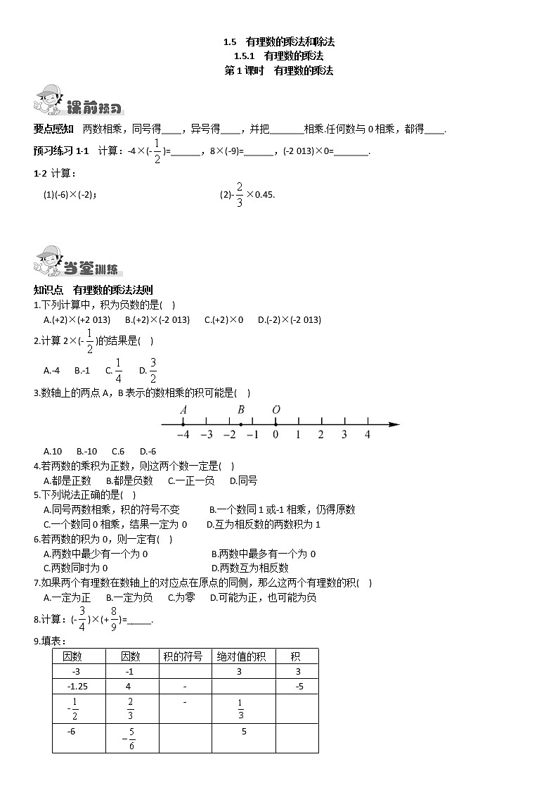 1.5 有理数的乘法和除法练习题01