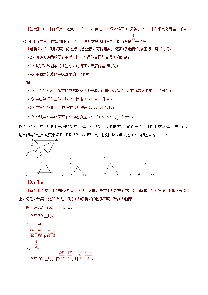 中考数学典例精做题集专题08 函数与图像(1) 中考数学典例精做题集(教师版)第2页