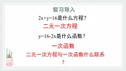 21-5一次函数与二元一次方程的关系课件2021—2022学年冀教版数学八年级下册