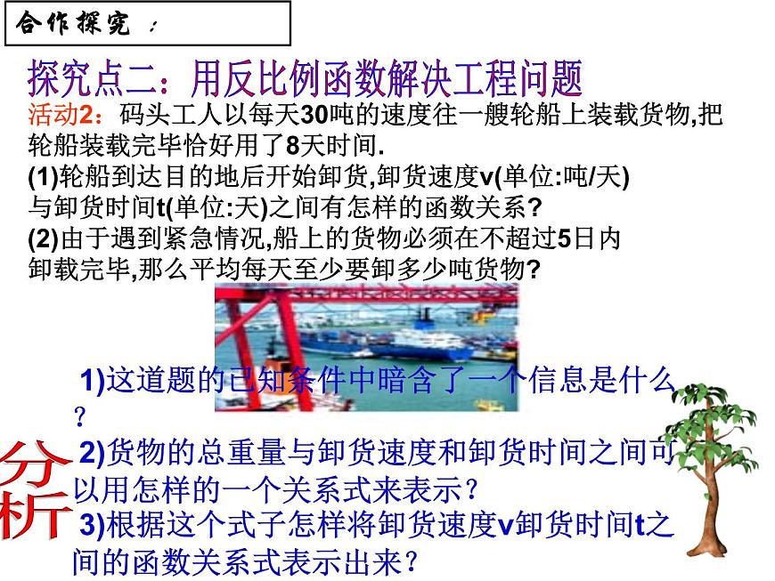 初中數(shù)學(xué)人教版九年級(jí)下冊(cè) 實(shí)際問題與反比例函數(shù)課件第4頁