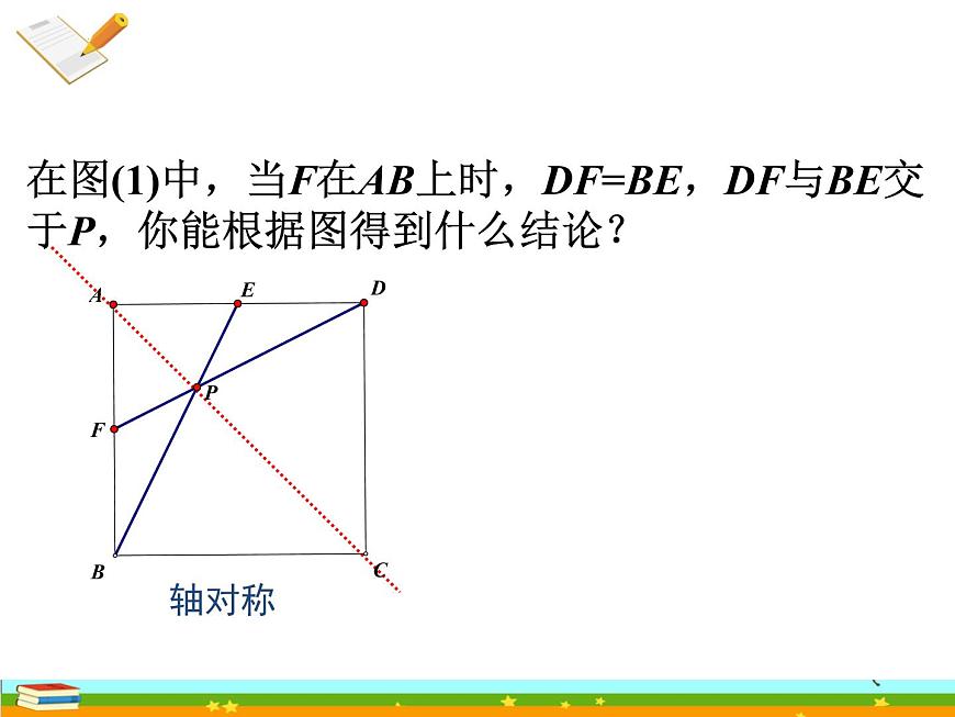 基于單元整體的正方形復習課件2021-2022學年九年級中考復習第5頁