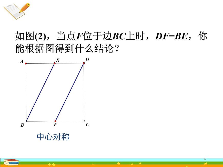 基于單元整體的正方形復習課件2021-2022學年九年級中考復習第6頁