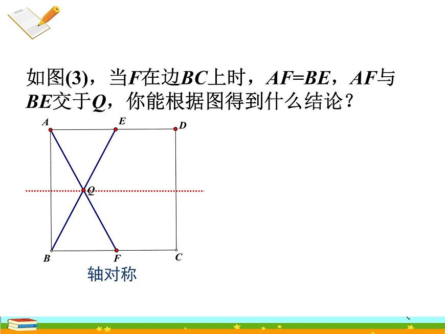 基于單元整體的正方形復習課件2021-2022學年九年級中考復習第7頁