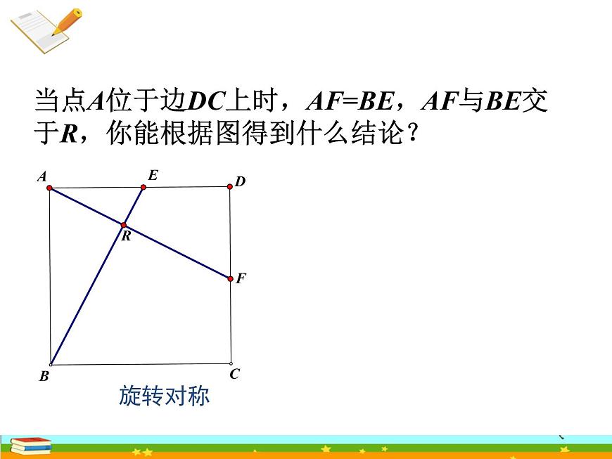 基于單元整體的正方形復習課件2021-2022學年九年級中考復習第8頁