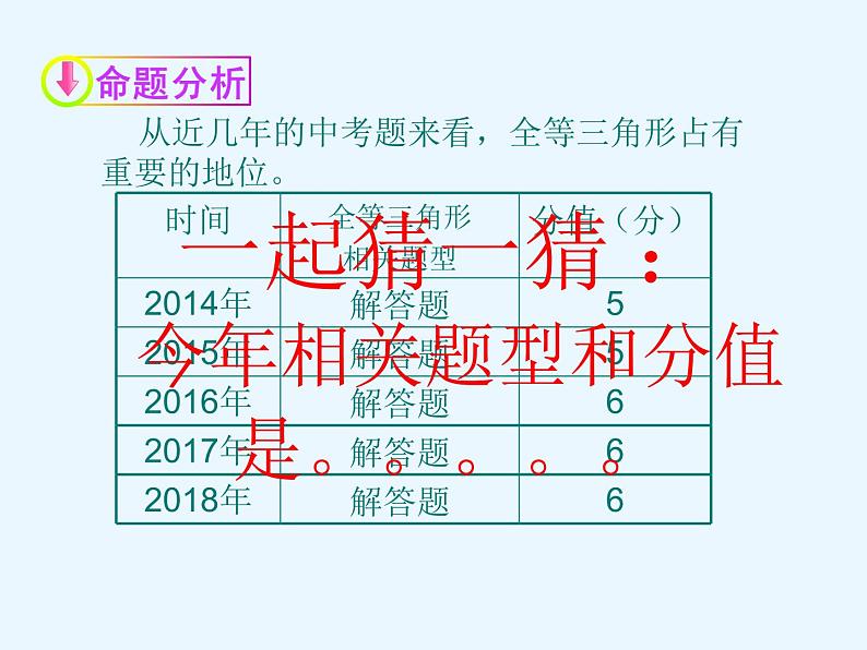 鲁教版(五四制)七年级下册数学 10.1全等三角形(复习) 课件02