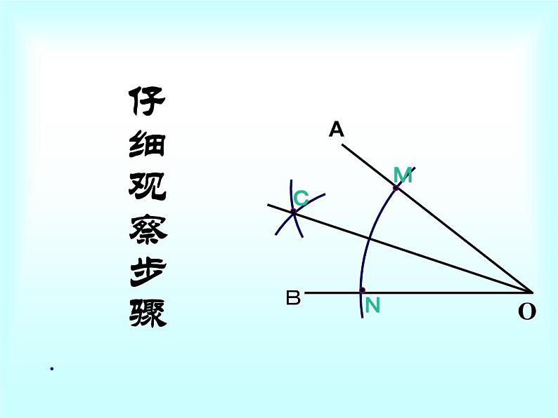 鲁教版(五四制)七年级下册数学 10.5角平分线 课件03
