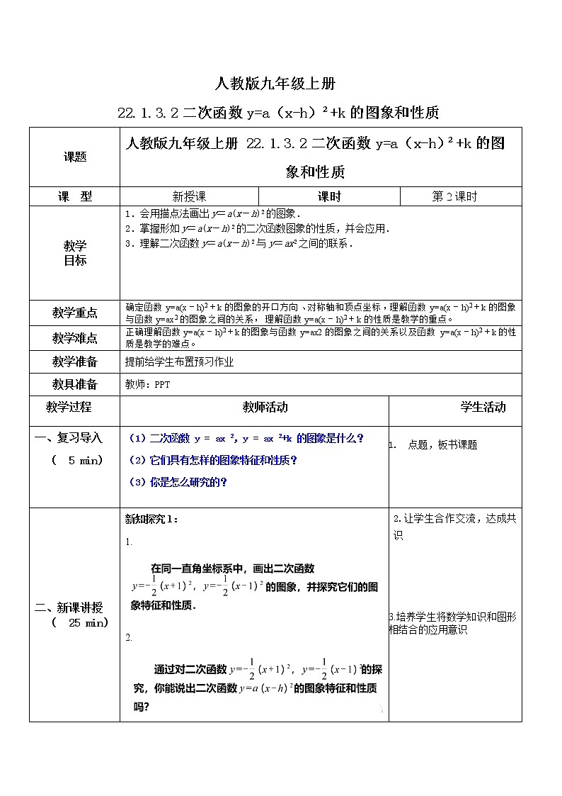 九年级上册 22.1.3.2《二次函数y=a(x-h)²+k的图象和性质》课件+教案+练习01