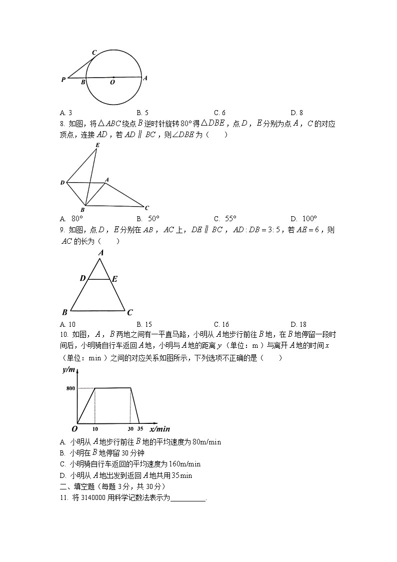 2022年黑龙江省哈尔滨市道里区九年级下学期数学调研测一模试题第2页