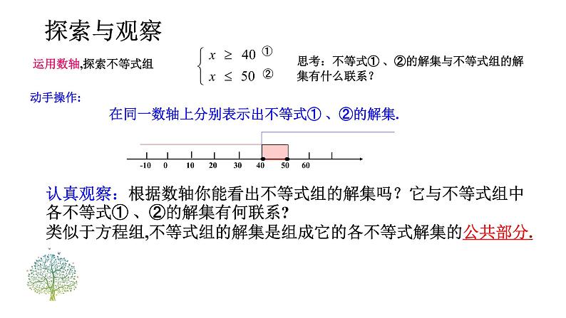 鲁教版(五四制)七年级下册数学 11.6一元一次不等式组 课件第8页