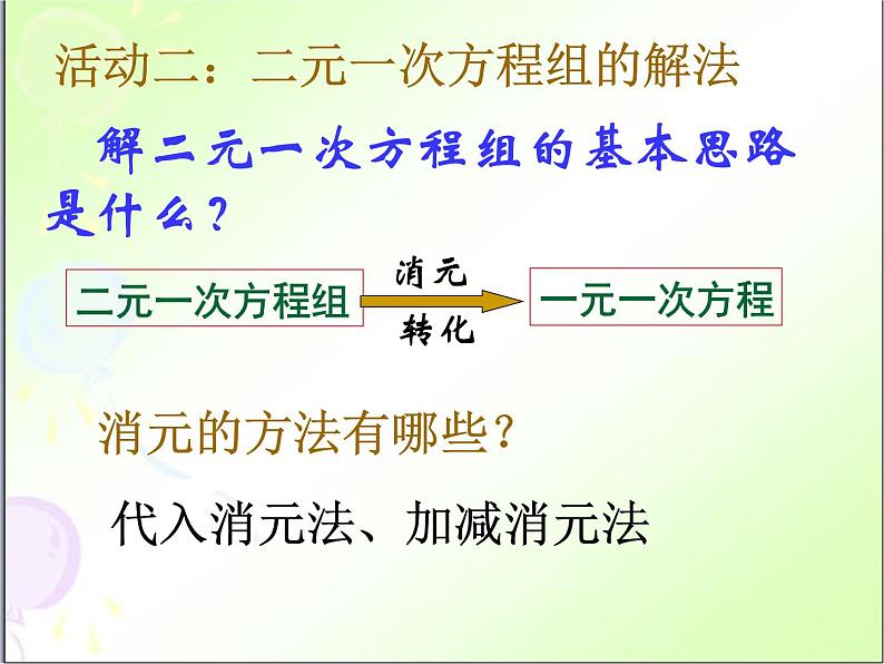 鲁教版(五四制)七年级下册数学 第七章 回顾与思考 课件08