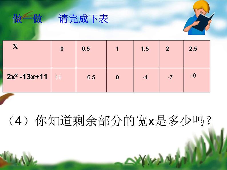 鲁教版(五四制)八年级下册数学 8.1.2估计一元二次方程的根 课件06
