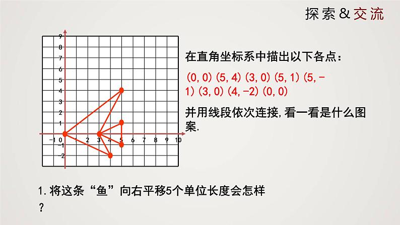 图形的平移(课件)学年八年级数学下册同步精品课件(北师大版) (2)04