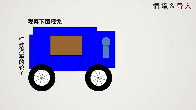 图形的旋转(课件)八年级数学下册同步精品课件(北师大版) (1)第5页