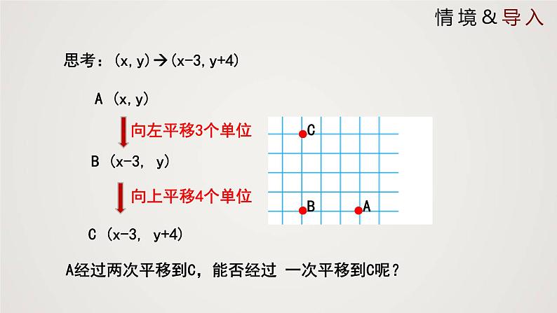 图形的平移(课件)学年八年级数学下册同步精品课件(北师大版) (3)第4页