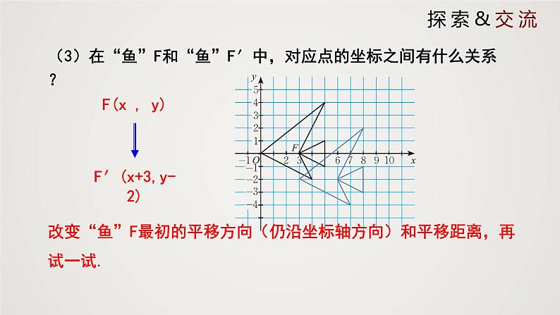 图形的平移(课件)学年八年级数学下册同步精品课件(北师大版) (3)第7页