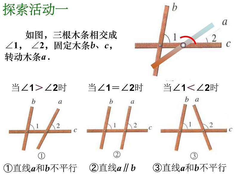 苏科版七年级下册数学课件 7.1探索直线平行的条件02