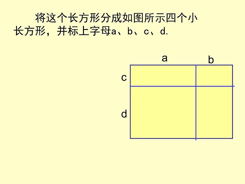 苏科版七年级下册数学课件 9.3多项式乘多项式第5页