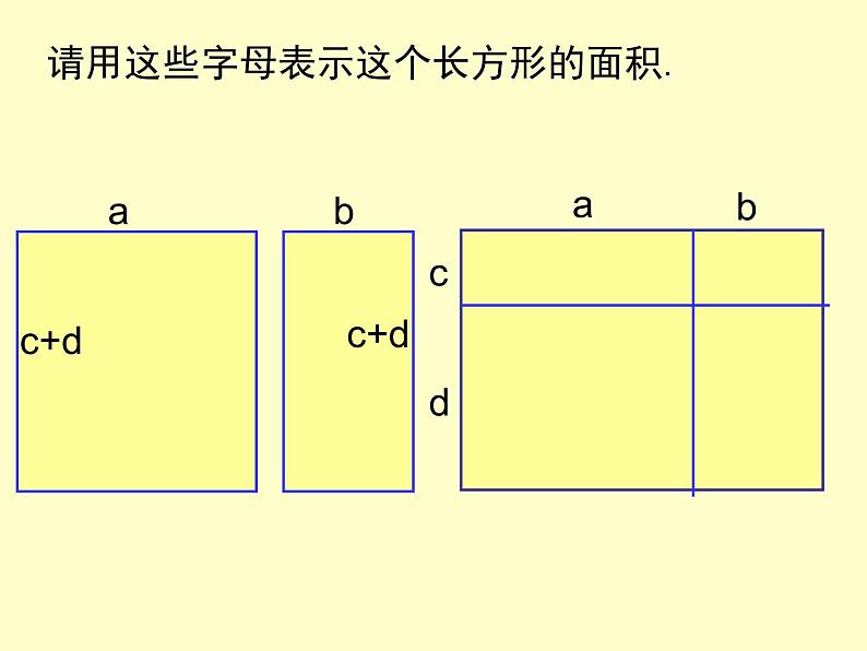 苏科版七年级下册数学课件 9.3多项式乘多项式第7页