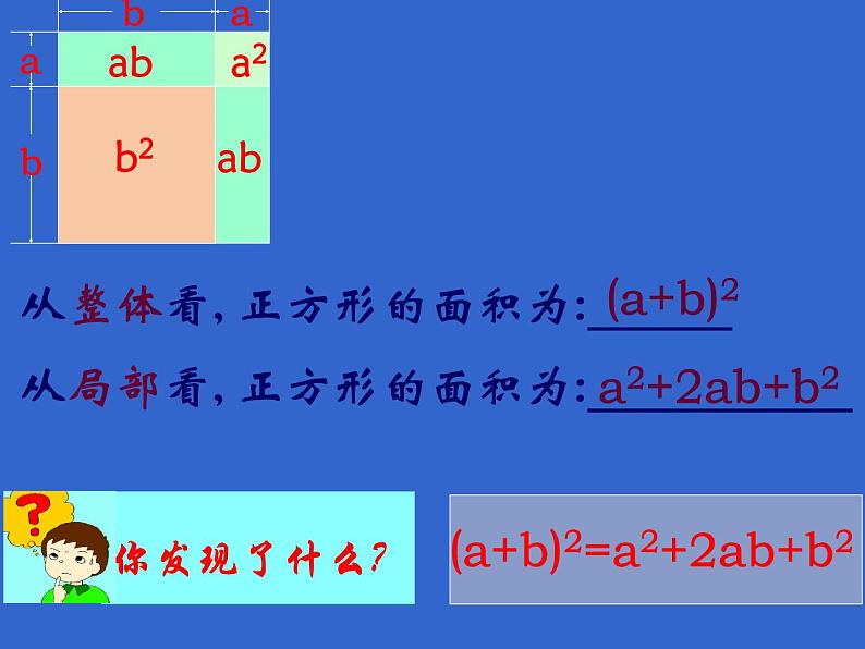 苏科版七年级下册数学课件 9.4乘法公式第3页