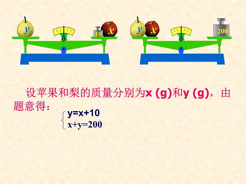 苏科版七年级下册数学课件 10.3解二元一次方程组第3页