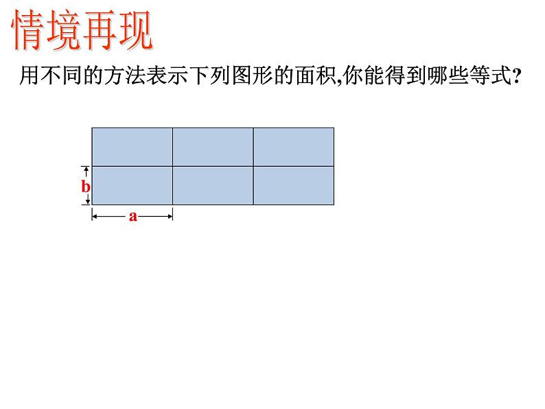 苏科版七年级下册数学课件 9.6数学活动 拼图 公式第3页