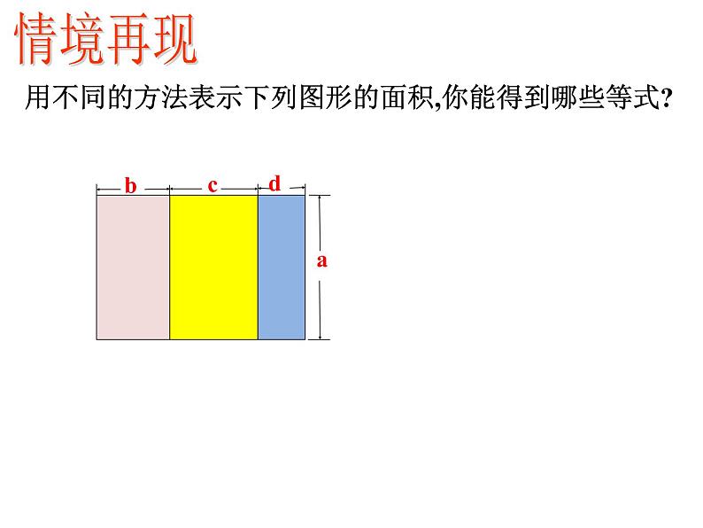 苏科版七年级下册数学课件 9.6数学活动 拼图 公式第4页