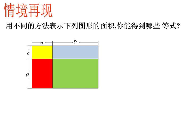 苏科版七年级下册数学课件 9.6数学活动 拼图 公式第5页