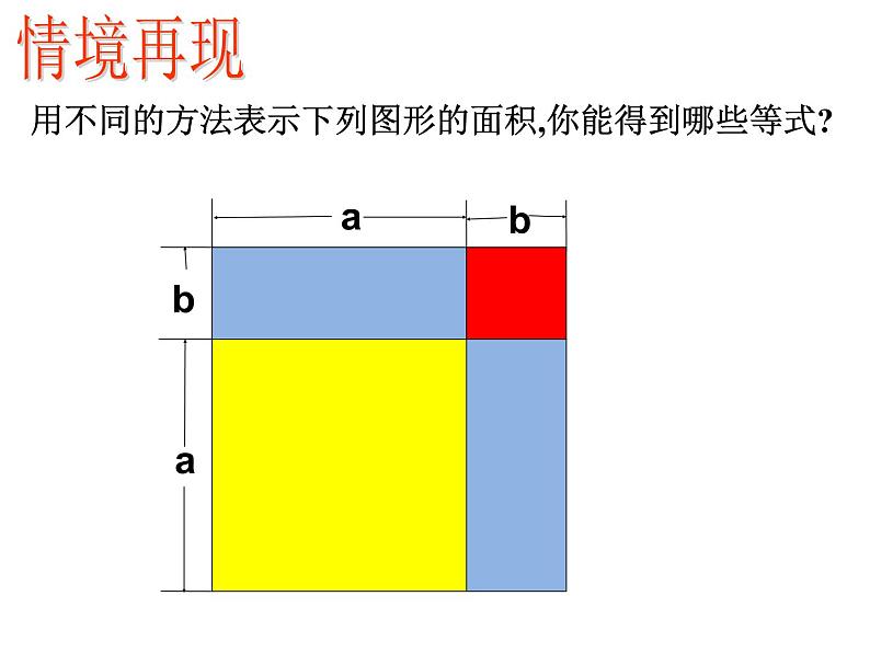 苏科版七年级下册数学课件 9.6数学活动 拼图 公式第6页