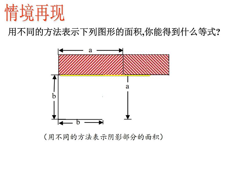 苏科版七年级下册数学课件 9.6数学活动 拼图 公式第7页