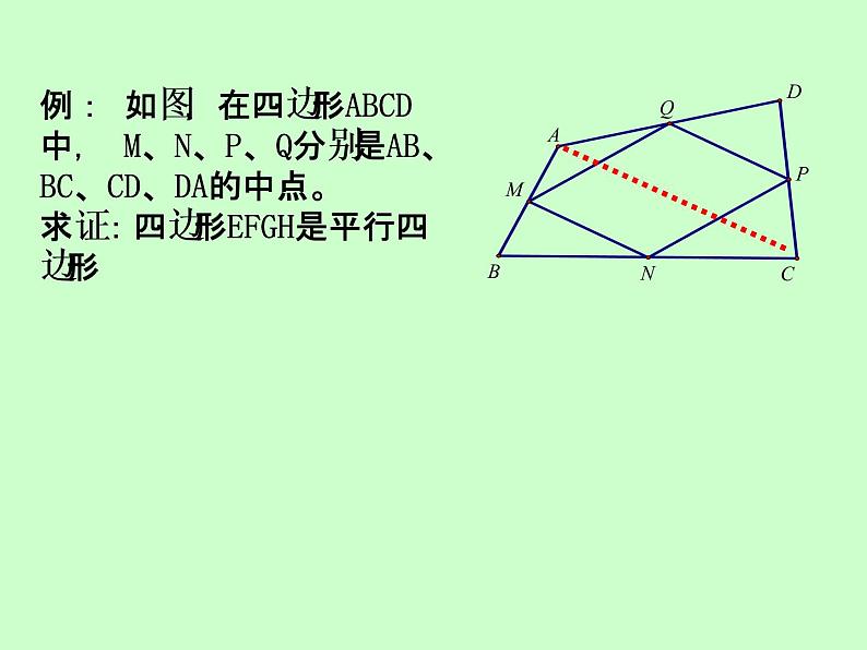 苏科版八年级下册数学 9.5三角形的中位线(2) 课件第3页