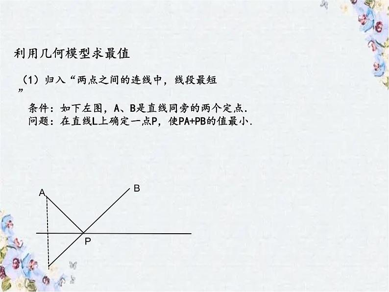 中考数学复习专题 最值问题课件PPT05