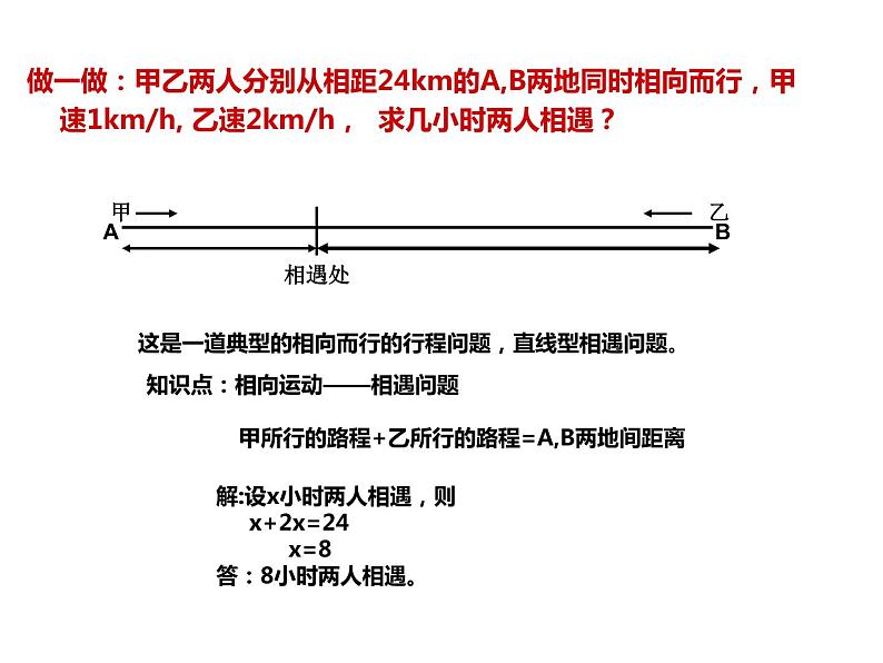 中考数学 数轴上的动点问题课件PPT02