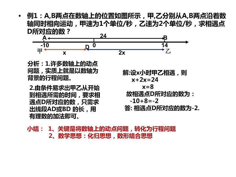 中考数学 数轴上的动点问题课件PPT03