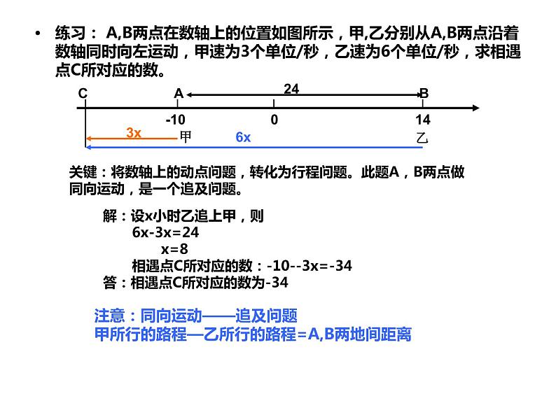 中考数学 数轴上的动点问题课件PPT04