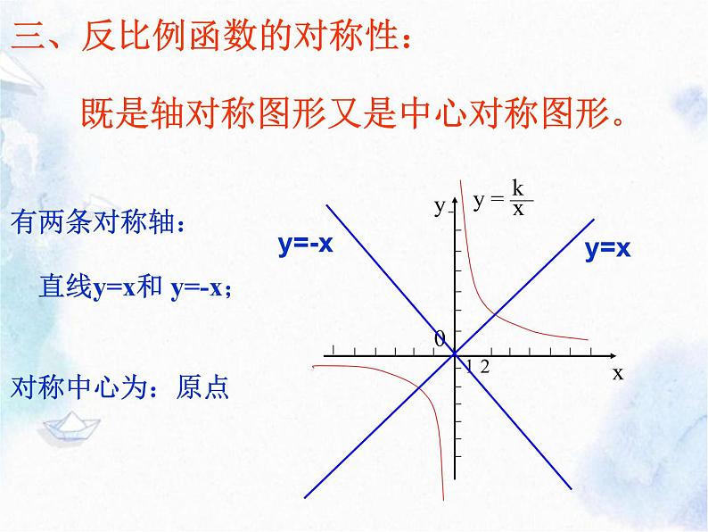 反比例函数复习课 中考数学课件PPT07