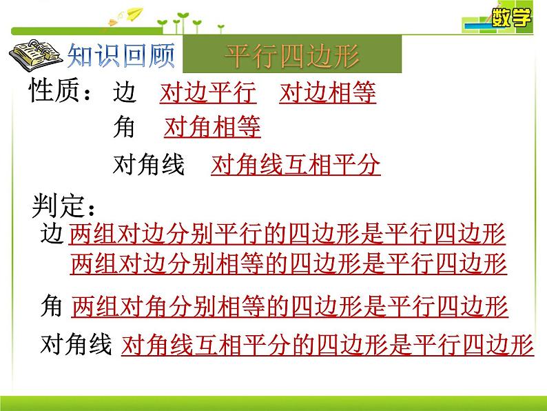 人教版 八年级下 平行四边形的判定(2)课件PPT第2页
