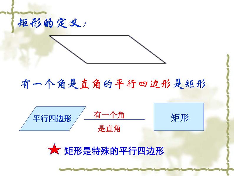 人教版 矩形课件 第一课时优质课件第4页
