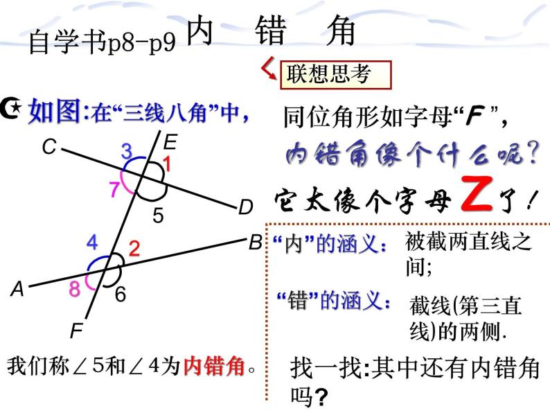 苏科版七年级下册数学课件 7.1探索直线平行的条件05