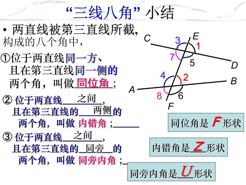 苏科版七年级下册数学课件 7.1探索直线平行的条件07