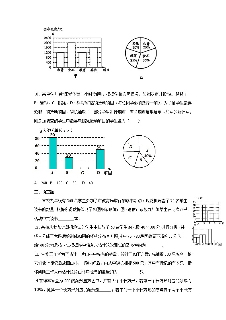 苏科版八年级下册数学 第七章 单元测试卷(无答案)02