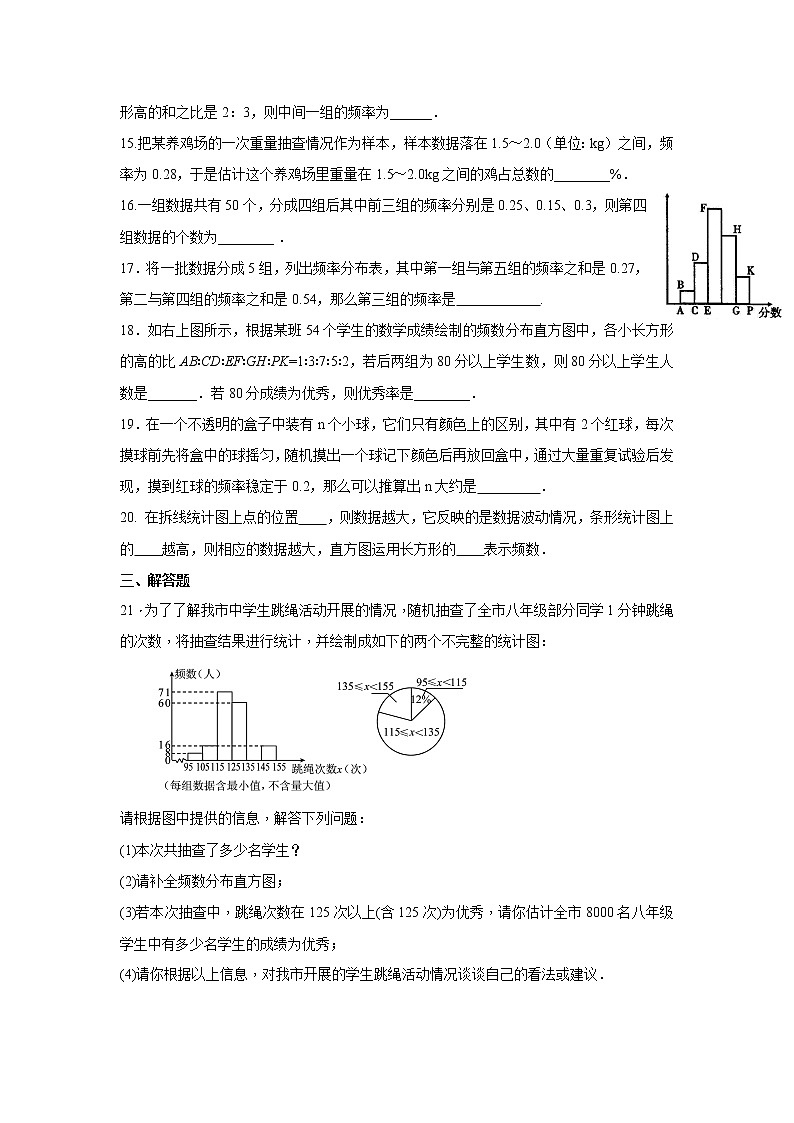 苏科版八年级下册数学 第七章 单元测试卷(无答案)03