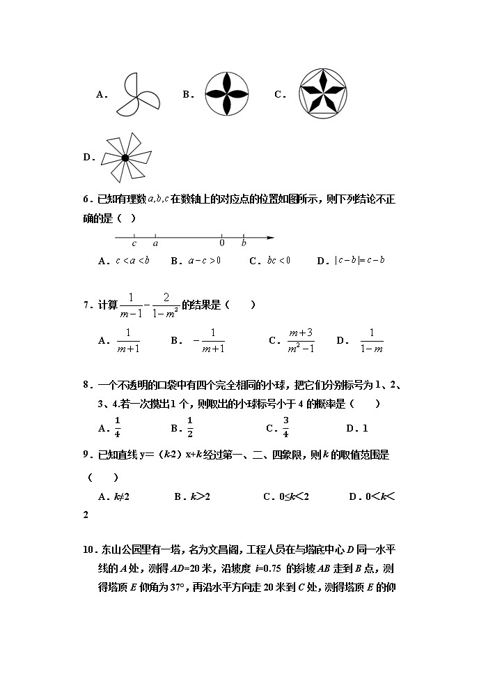 山东省济南市章丘区2022年初中学业水平考试+数学模拟试题(四)02