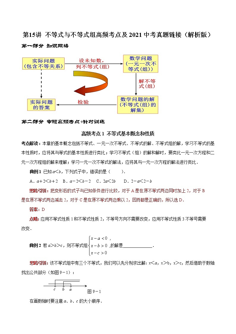 第15讲 不等式与不等式组高频考点及2021中考真题链接(解析版)-2021-2022学年七年级数学下册常考点(数学思想+解题技巧+专项突破+精准提升)第1页