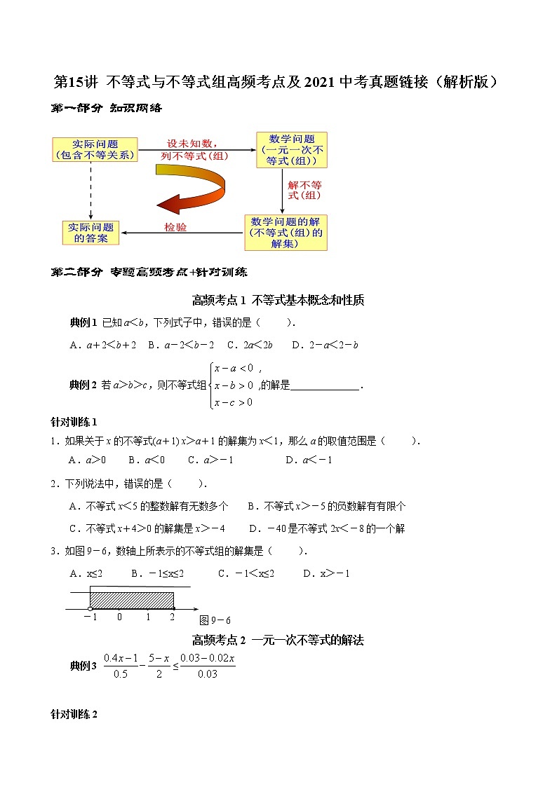 第15讲 不等式与不等式组高频考点及2021中考真题链接(原卷版)-2021-2022学年七年级数学下册常考点(数学思想+解题技巧+专项突破+精准提升)第1页