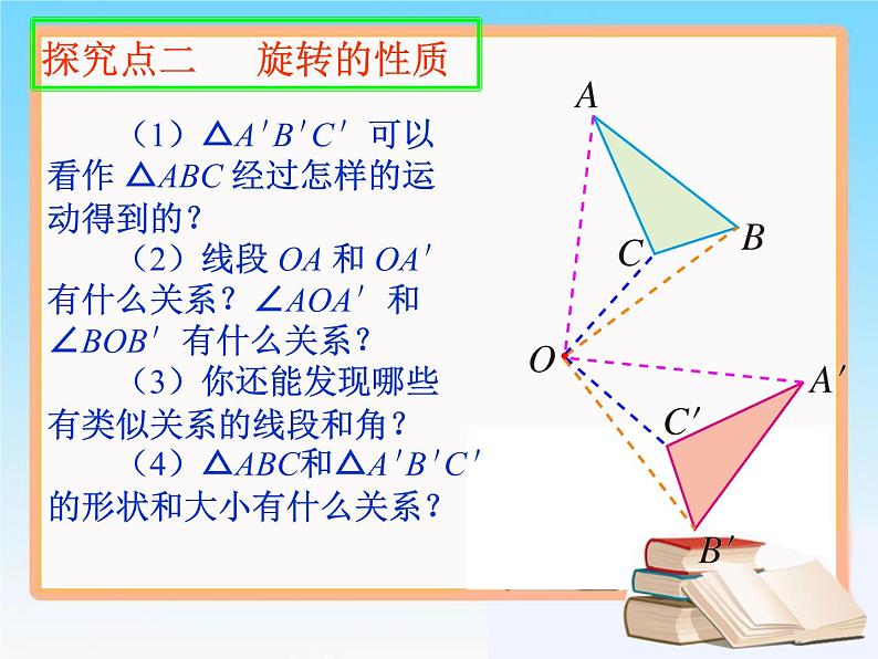 23.1图形的旋转课件PPT第4页