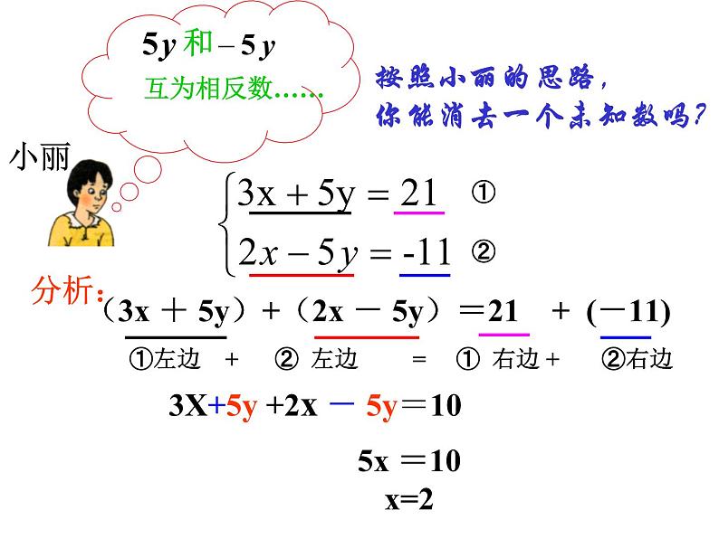 鲁教版(五四制)七年级下册数学 7.2解二元一次方程组(2) 课件第7页