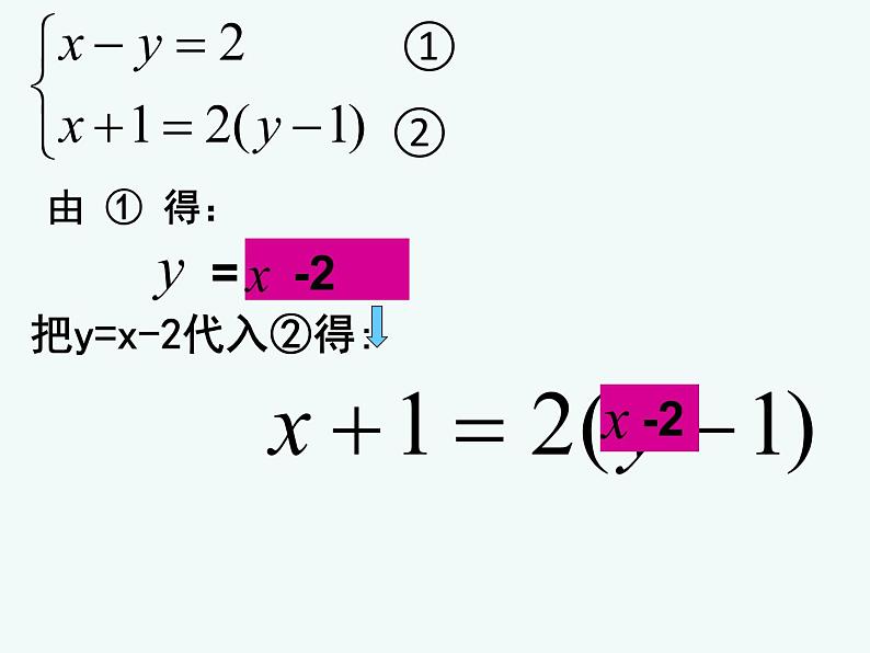 鲁教版(五四制)七年级下册数学 7.2解二元一次方程组(1) 课件05