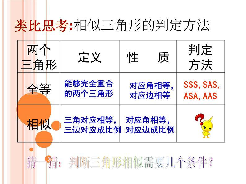 鲁教版(五四制)八年级下册数学 9.4探索三角形相似的条件 课件08