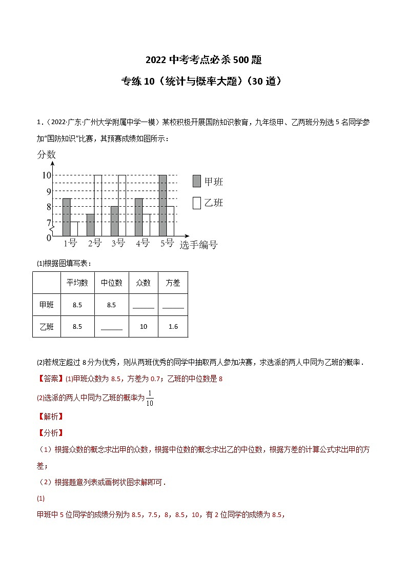 专练10(30题)(统计与概率大题)2022中考数学考点必杀500题(广东专用)(解析版)第1页