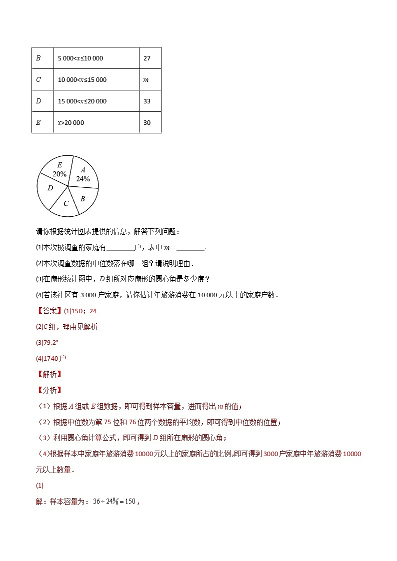 专练10(30题)(统计与概率大题)2022中考数学考点必杀500题(广东专用)(解析版)第3页